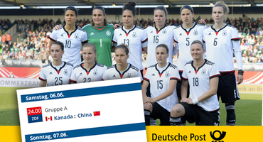Frauen WM 2015 Spielplan