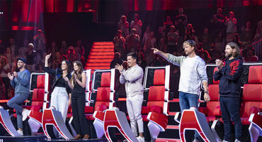 The Voice of Germany Jury