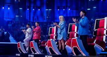 The Voice of Germany Jury