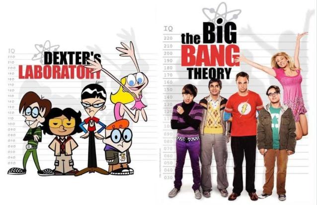 The Big Bang Theory: Das machen die Stars der Serie heute