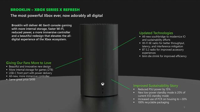 Xbox Series X Digital